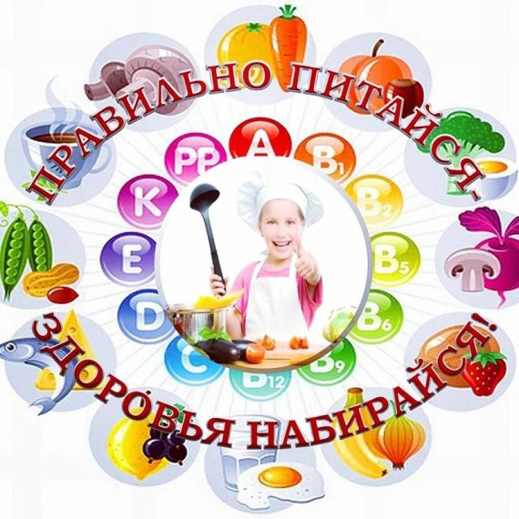 Питание в школе. Общешкольный чат..